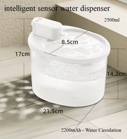 1Pcs Dog and Cat Drinking Fountain Pour-Type Automatic Pet Water Dispensers Rechargeable Automatic Pet Water Fountains Safe