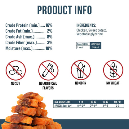 Chicken Jerky Dog Treats Human Grade Grain Free Organic Meat All Natural High Protein Dried Strips Best Chews for Training Small & Large Dogs Bulk Soft Pack Made for USA 24 Oz. (Sweet Potato)