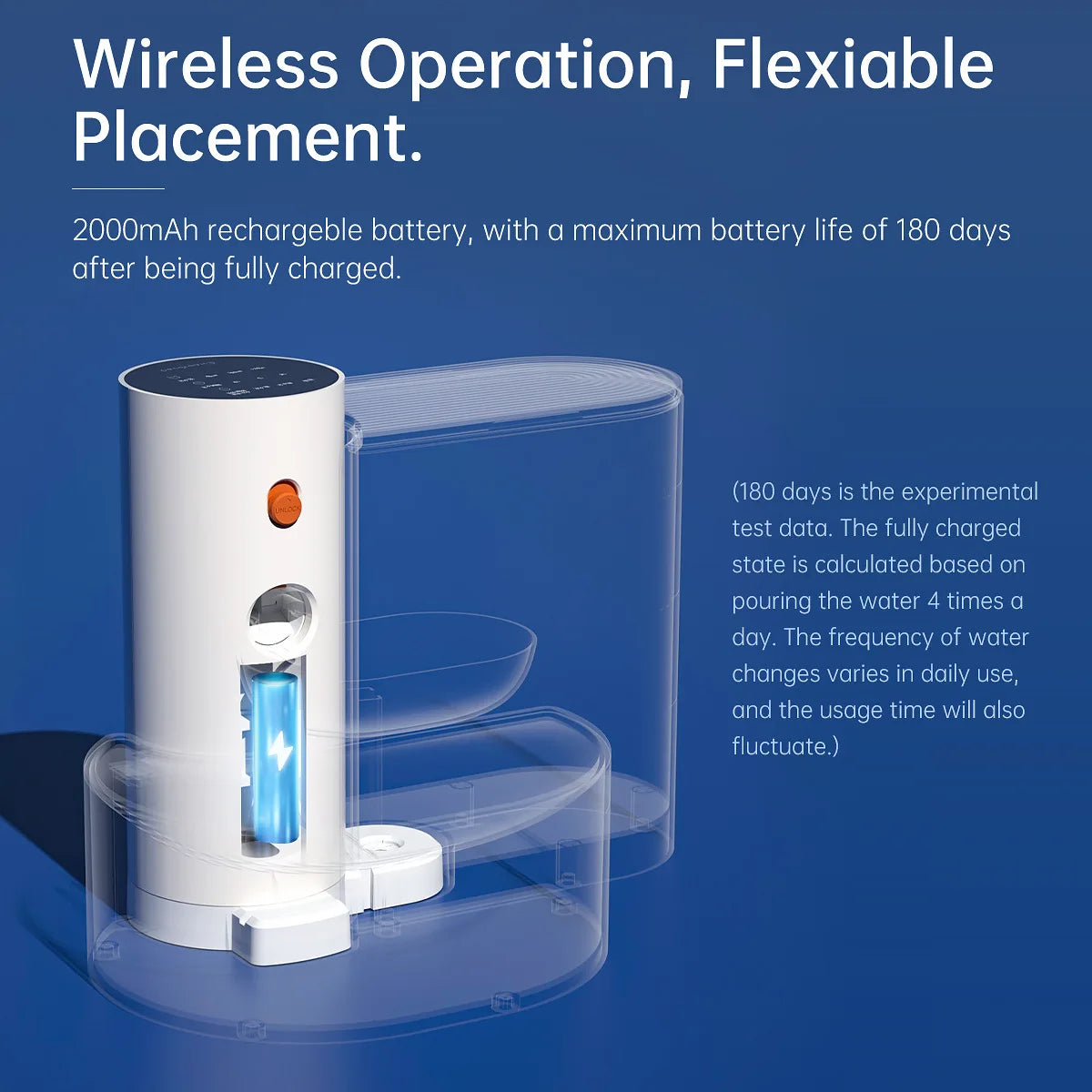 1Pcs Dog and Cat Drinking Fountain Pour-Type Automatic Pet Water Dispensers Rechargeable Automatic Pet Water Fountains Safe