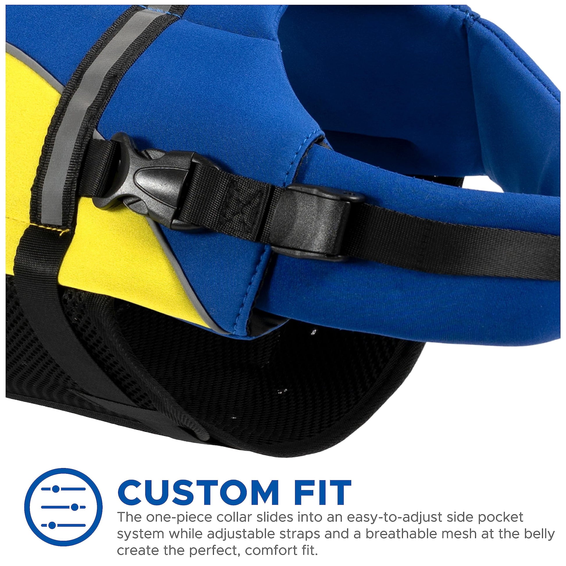 Dog Life Jacket - Keep Your Canine Safe with a Neoprene Life Vest - Designer Life Jackets - Perfect for Swimming and Boating - Blue and Yellow, Medium