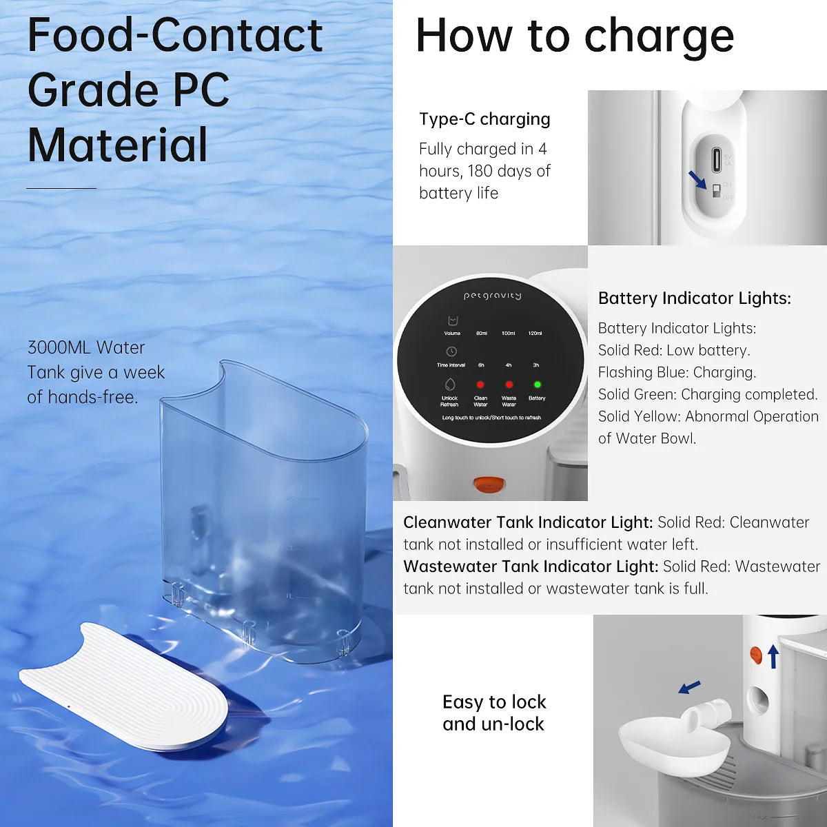 1Pcs Dog and Cat Drinking Fountain Pour-Type Automatic Pet Water Dispensers Rechargeable Automatic Pet Water Fountains Safe